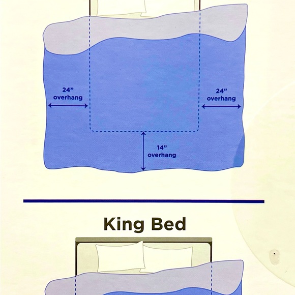 Life Comfort reversible Sherpa throw blanket 96’x104’ - Picture 5 of 5